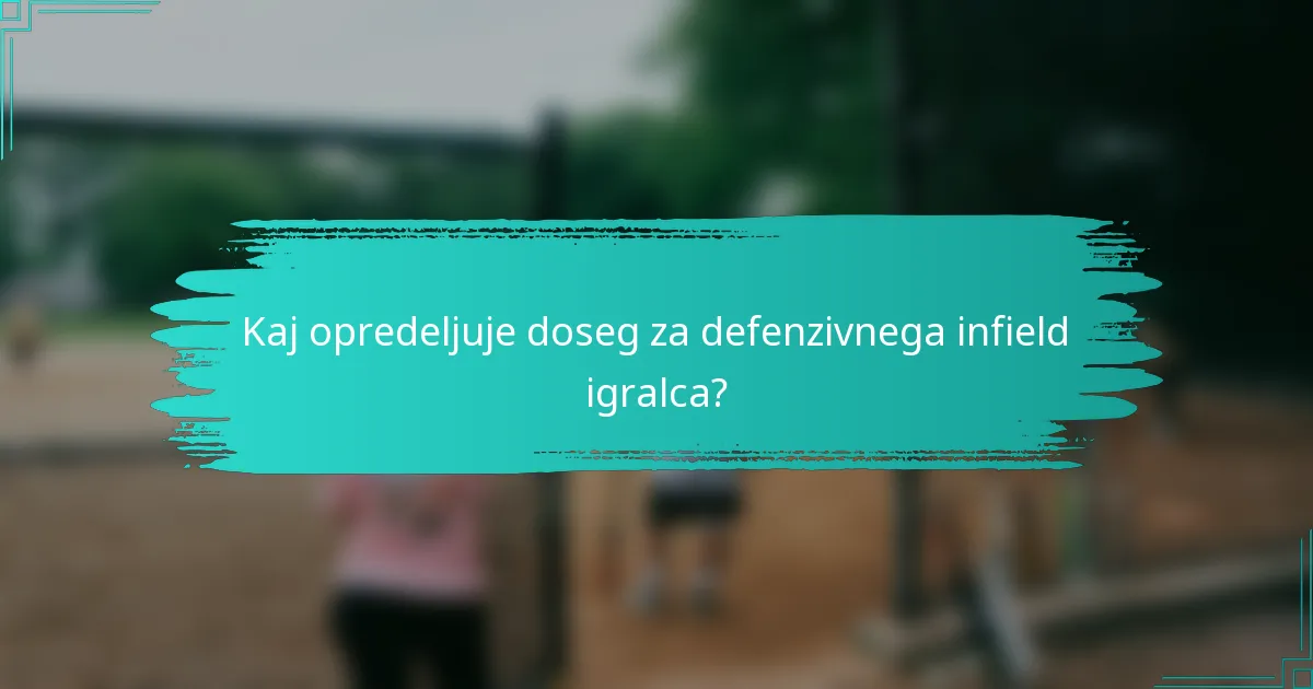 Kaj opredeljuje doseg za defenzivnega infield igralca?